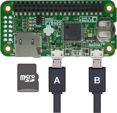 PYBF405 microSD and micro-usb connectors